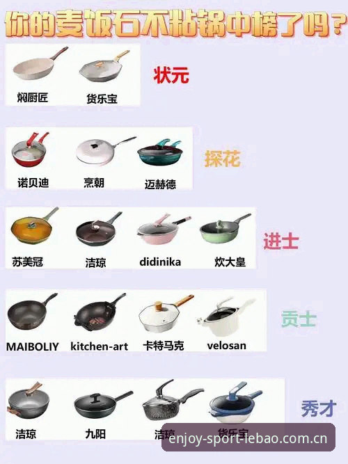 乐宝体育平台安全性与功能使用完整指南